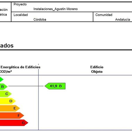 Patio De La Escalera - Agustin Moreno 46 Cordoba Ngoại thất bức ảnh
